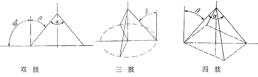 組合角度示意圖.jpg