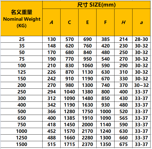 馬氏大抓力錨.png